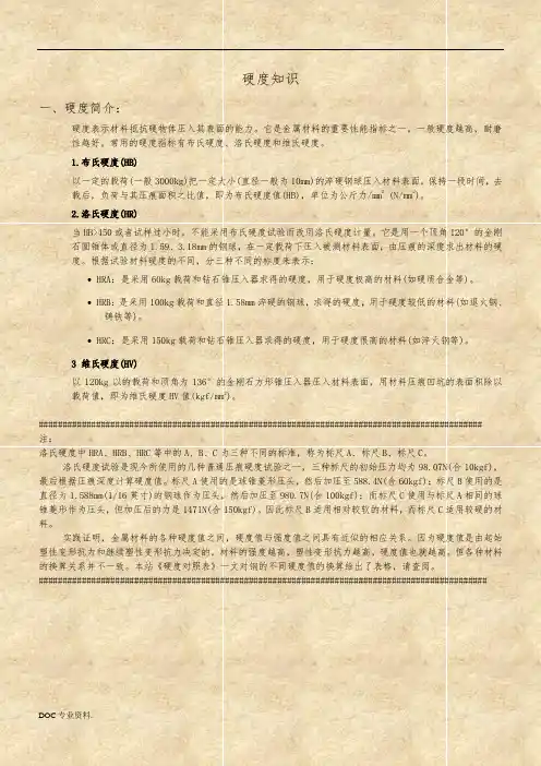 布氏硬度、洛氏硬度与维氏硬度的换算