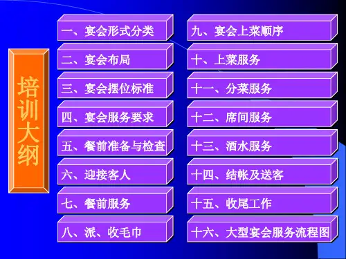 宴会操作规程与流程图