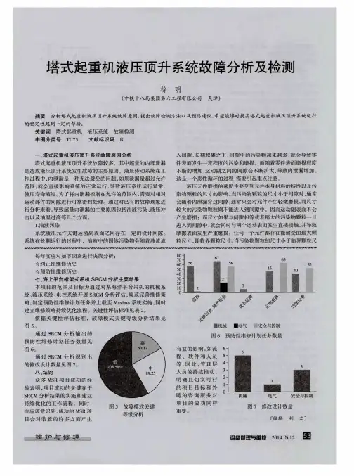 塔式起重机液压顶升系统故障分析及检测