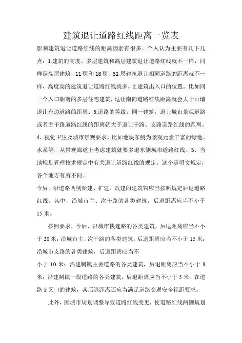 建筑退让道路红线距离一览表