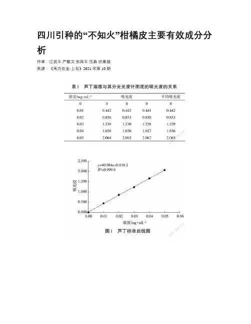 四川引种的“不知火”柑橘皮主要有效成分分析