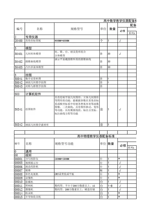 高中实验室仪器配备目录