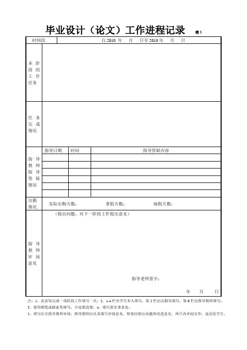 毕业设计工作进程记录