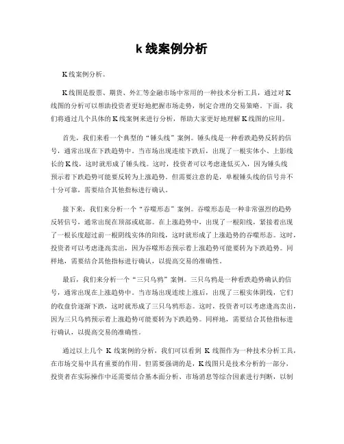 k线案例分析