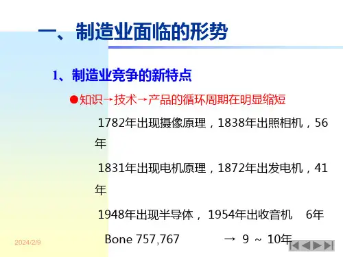 制造业面临的挑战与发展对策ppt课件