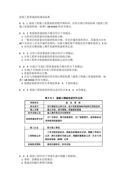 屋面工程质量验收规范标准