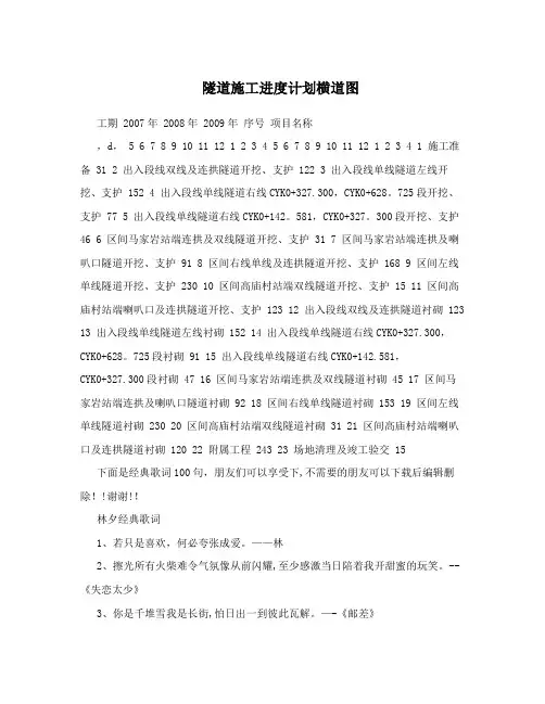 隧道施工进度计划横道图试卷教案