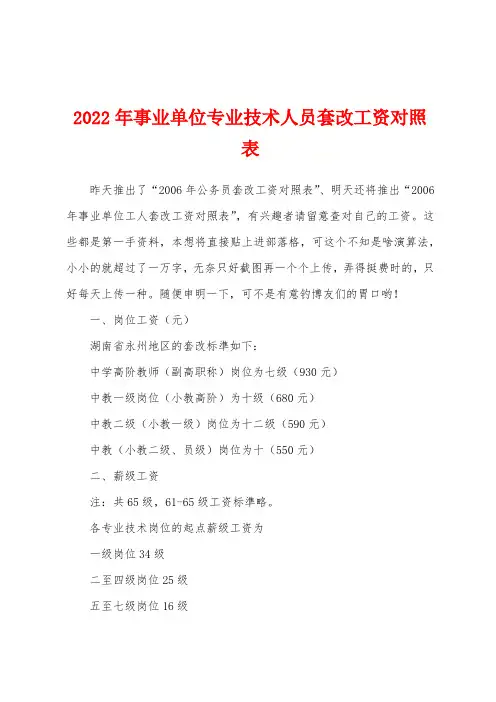 2022年事业单位专业技术人员套改工资对照表