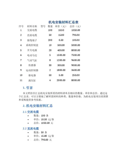 机电安装材料汇总表