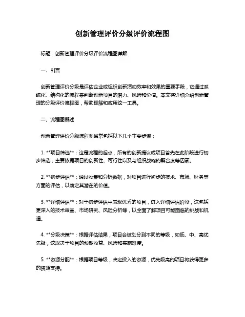创新管理评价分级评价流程图