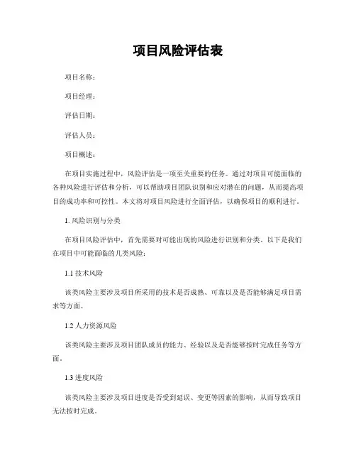 项目风险评估表