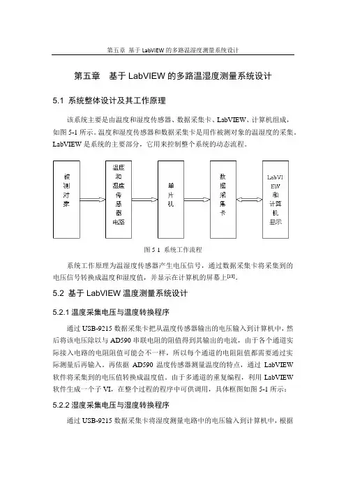 基于LabVIEW的多路温湿度测量系统设计