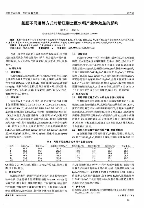 氮肥不同运筹方式对沿江潮土区水稻产量和效益的影响