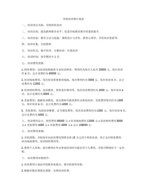 学校培训费计划表