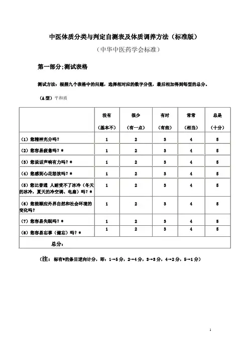 中医体质分类与判定自测表及体质调养方法