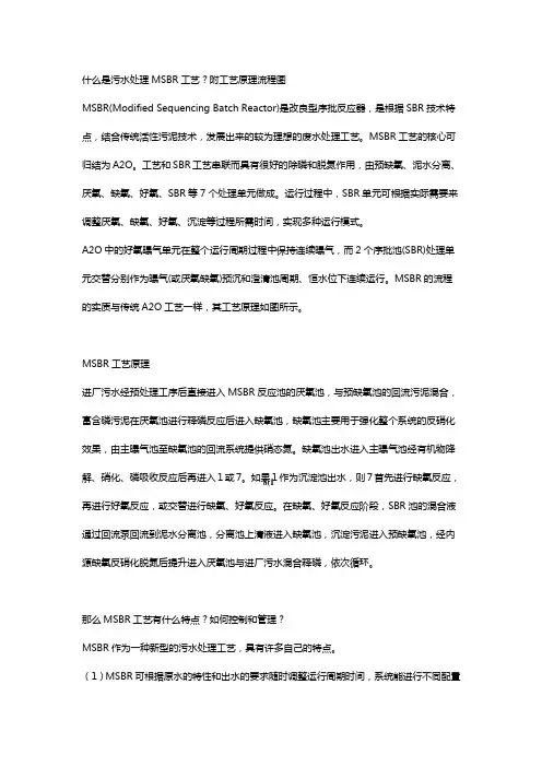 什么是污水处理MSBR工艺