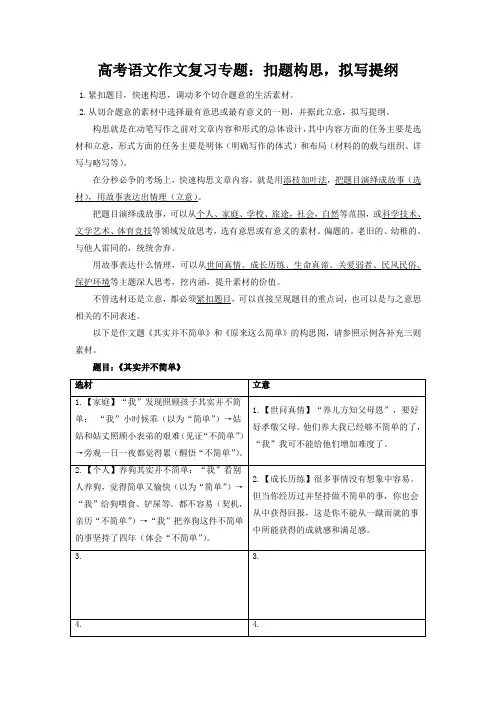 高考语文作文复习专题：扣题构思,拟写提纲