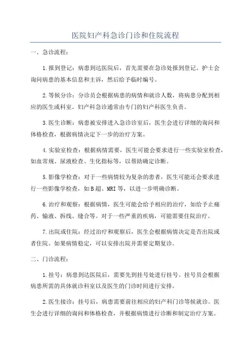 医院妇产科急诊门诊和住院流程
