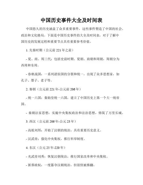 中国历史事件大全及时间表