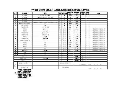 施工现场在线监控安装费用表