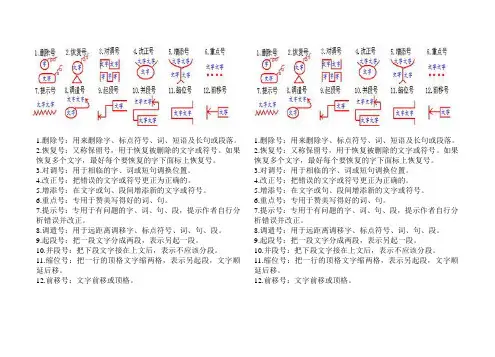 作文修改符号