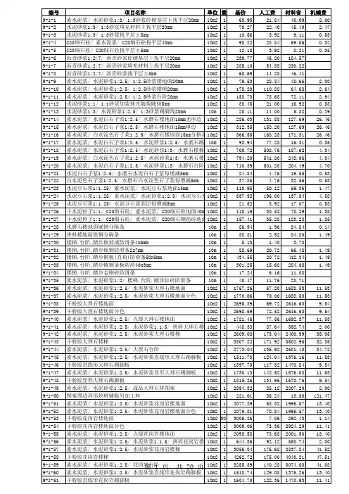 山东省2006消耗量定额价目表