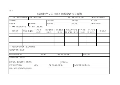 危险废物专项申报登记表(1)