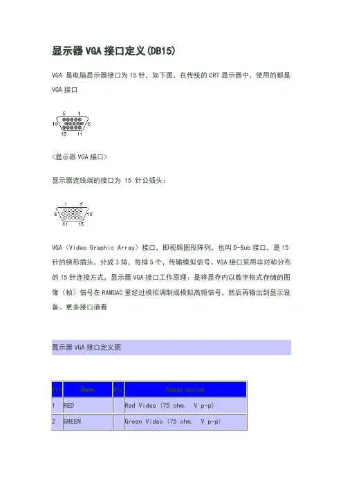 VGA定义