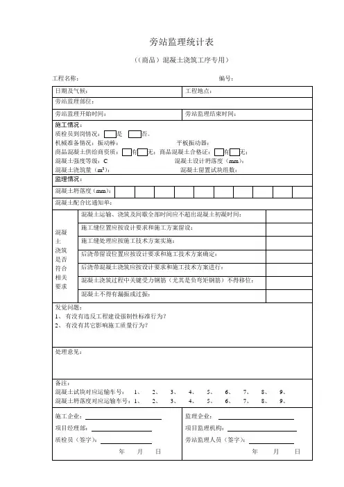 商品混凝土浇筑旁站监理记录表