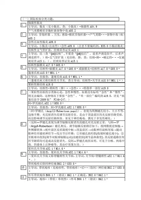 国际疾病分类编码练习 (2)