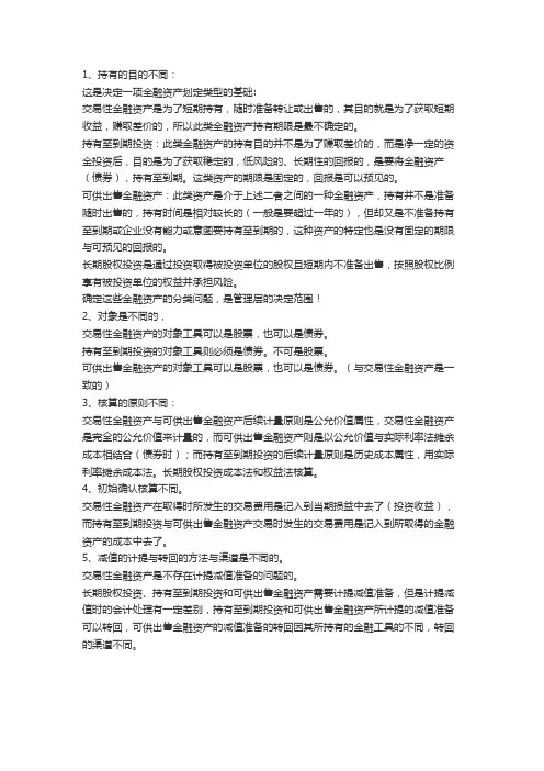 交易性金融资产、持有至到期投资、可供出售金融资产、长期股权投资的区别