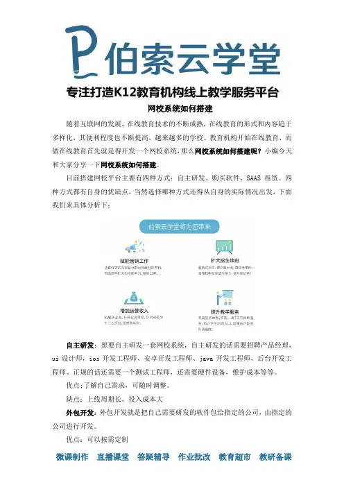 网校系统如何搭建