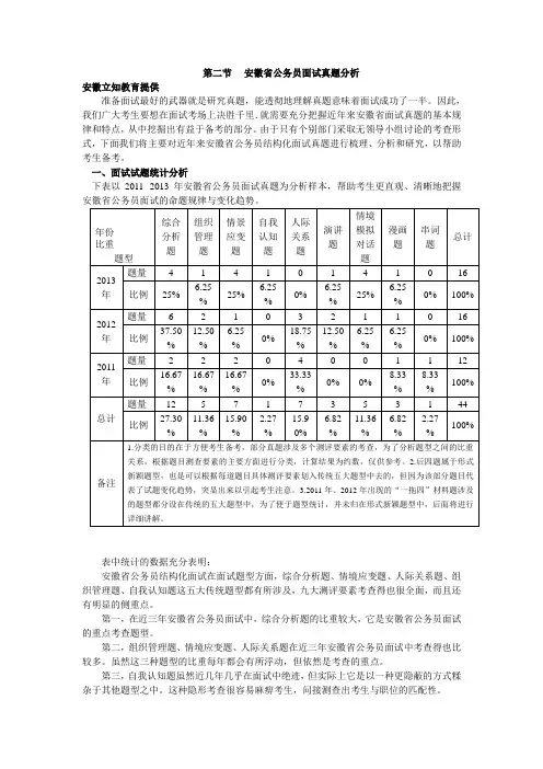 安徽省公务员面试真题分析