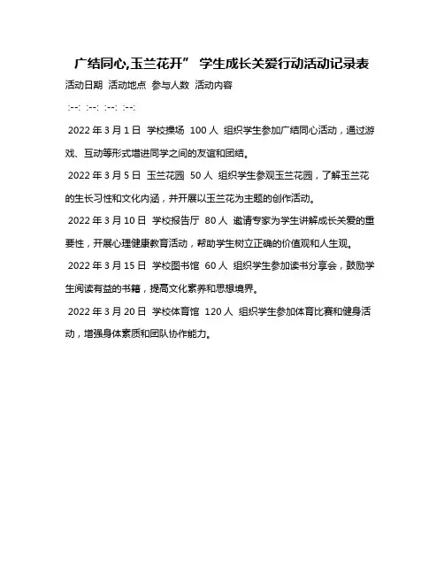 广结同心,玉兰花开” 学生成长关爱行动活动记录表
