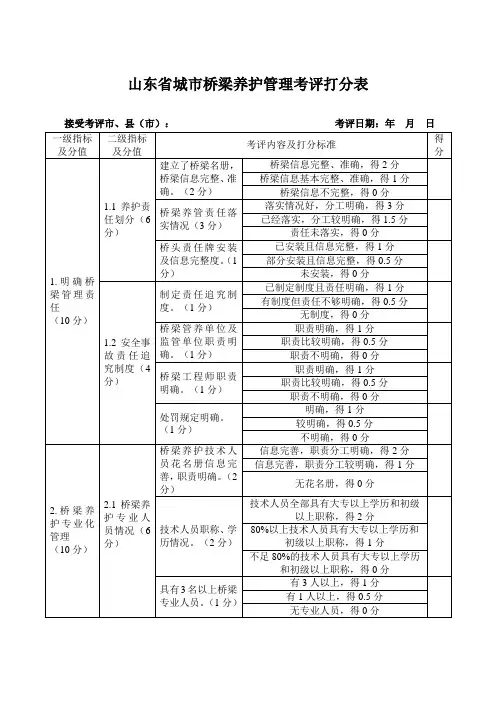山东省城市桥梁养护管理考评打分表