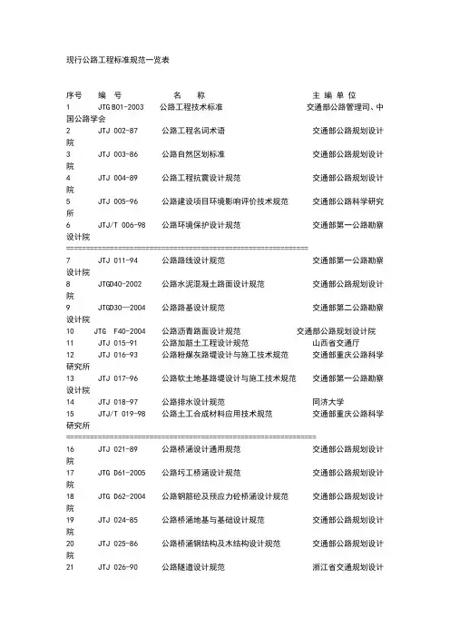 现行公路工程标准规范一览表