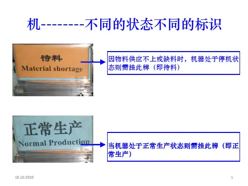 7S1D现场管理规范 II精品PPT课件