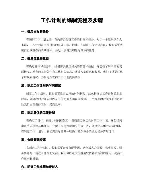 工作计划的编制流程及步骤
