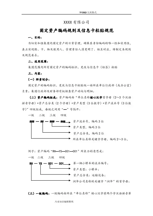 固定资产编码规则[附件]
