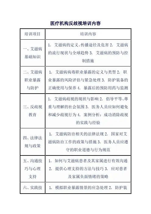 医疗机构反歧视培训内容