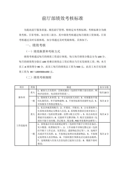 前厅部绩效考核标准
