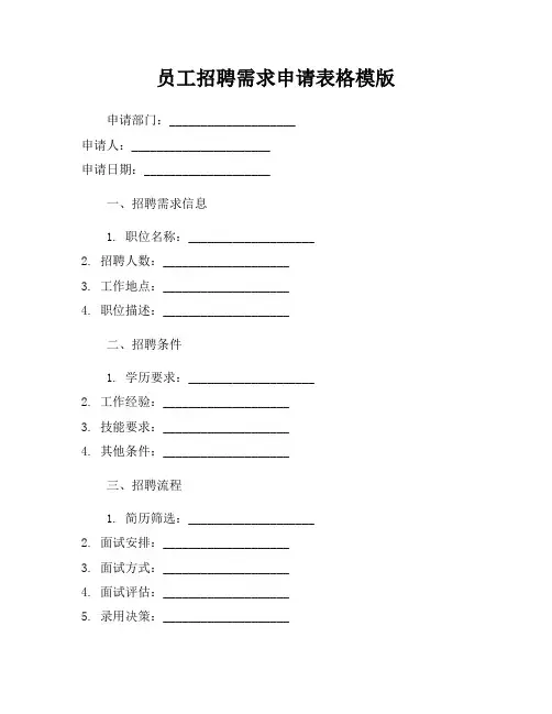 员工招聘需求申请表格模版