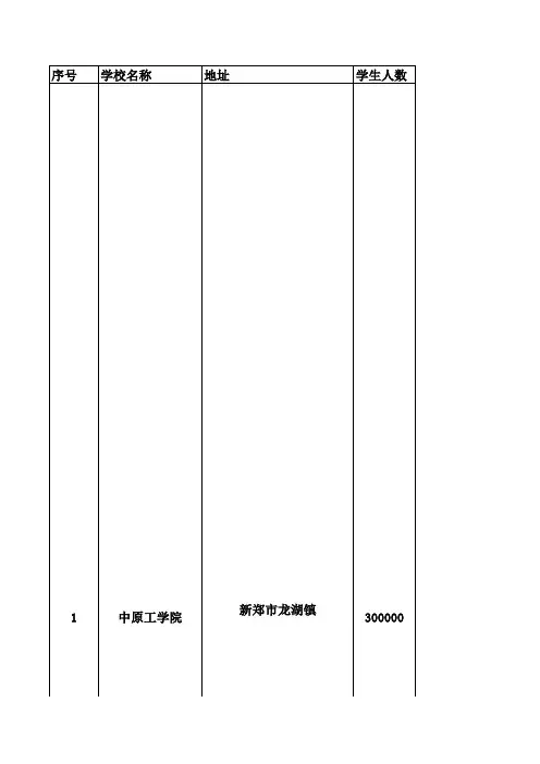 龙湖高校社团名单-