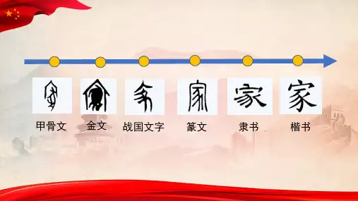 三年级上册道德与法治课件-12.家庭的记忆 -部编版(共16张PPT)