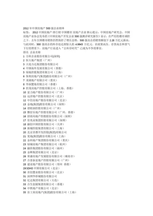 2012年中国房地产开发商排名500百强榜单