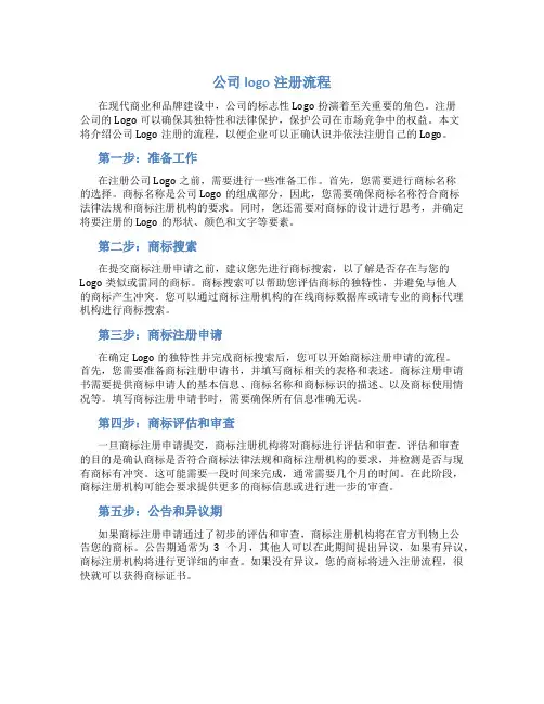 公司logo注册流程