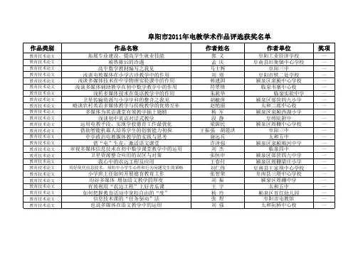 阜阳市2011年电教学术作品评选获奖名单