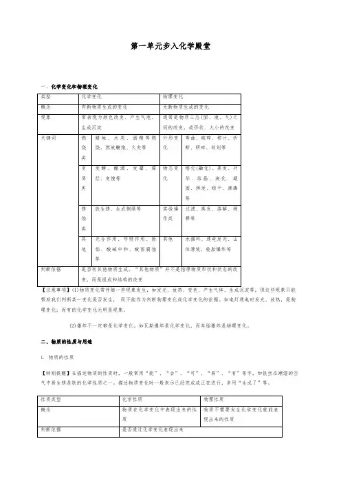 第一单元 步入化学殿堂 知识点-2021-2022学年鲁教版九年级化学上册