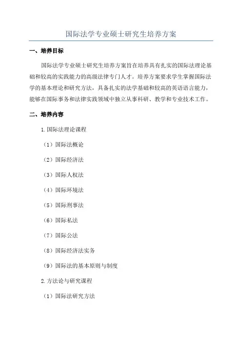 国际法学专业硕士研究生培养方案