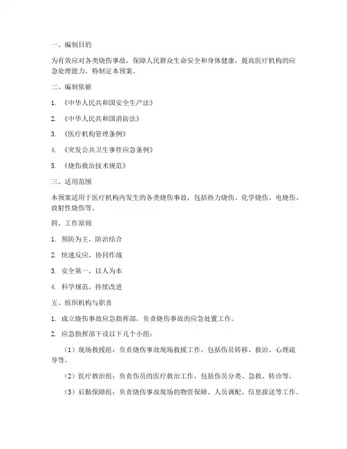 医疗烧伤应急预案